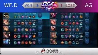 r星主题大赛吃瓜爆料,吃瓜爆料，揭秘游戏幕后故事